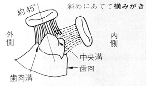 use1.gif